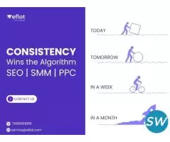 Best Digital Marketing Agency in Thrissur