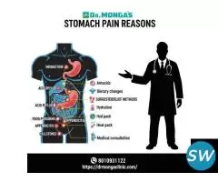 Best doctor for stomach in Jhilmil Tahirpur