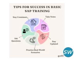 Tips for Success in Basic SAP Training - Ed11