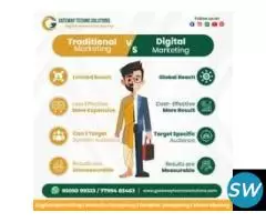 Top-Rated Digital Marketing Agency in Kurnool - 1