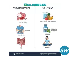 Ayurvedic gastro doctor near me - 1