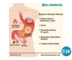 Ayurvedic doctor for gastroenterology - 1