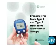 Type 1 and Type 2 Diabetes​ Medications - 1