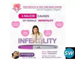 PCOS and PCODS treatment for Infertility