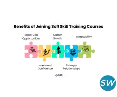 Why You Should Join Soft Skills Training
