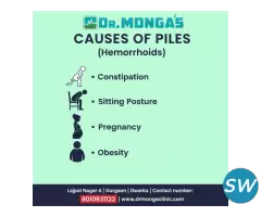 External Piles Treatment Without Surgery - 1