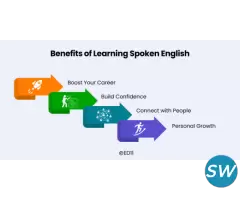 Benefits of Learning Spoken English-Ed11 - 1
