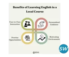 Advantages of Studying English Locally - Ed11 - 1