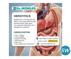 Hepatitis B Symptoms - 1