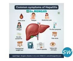 Which Hepatitis is Dangerous? - 1