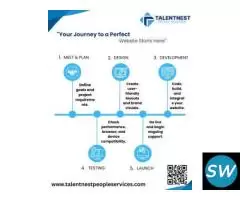 Full Website Design And Development Solutions