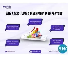 Power of Social Media for Your Business - 1