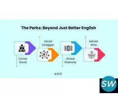The Perks Beyond Just Better English - Ed11
