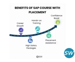 Benefits of SAP Course with Placement - Ed11 - 1