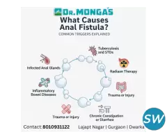 Anal Fistula Causes 8010931122