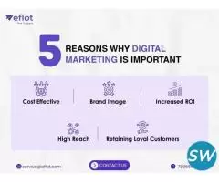 Reasons Why Your Business Needs Digital Marketing - 1
