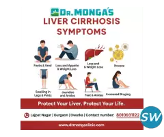 Cirrhosis of the Liver Treatment in Gurgaon