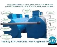 STP Plant Suppliers in Hyderabad