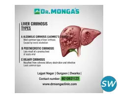 Stages of Cirrhosis of the Liver Symptoms