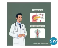 How does Diabetes cause Erectile Dysfunction