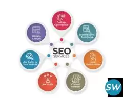 SEO Service in Yamunanagar