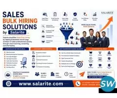 Sales Bulk Hiring Solutions by Salarite.