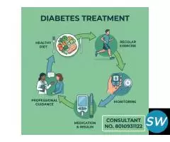 Diabetes doctor near me in Gurgaon DLF