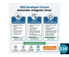 SAS Advance Excel VBA Macros Power Bi Tableau