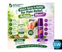 Best Pain Relief Spray For Back Pain