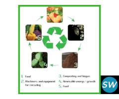 Organic Waste Composting Machine Supplier