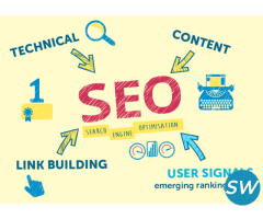 "Stay Ahead in Digital with Chandigarh’s Top SEO Company" - 1