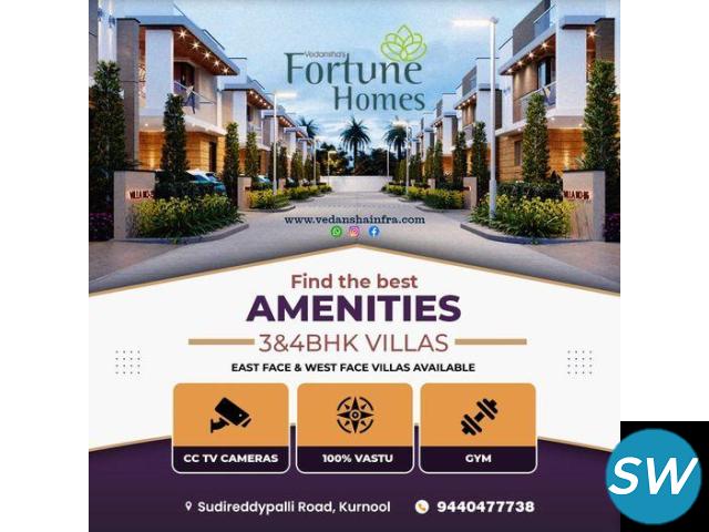 Discover a New Level of Luxury Living at Vedansha's Fortune Homes 3BHK and 4BHK Duplex Villas with H - 1