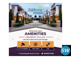 Discover a New Level of Luxury Living at Vedansha's Fortune Homes 3BHK and 4BHK Duplex Villas with H - 1