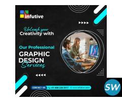 Graphics Designers in Delhi