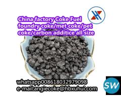 China foundry coke