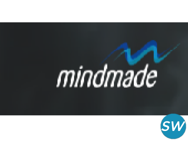Digital Marketing Company Coimbatore – Mindmade.in - 1