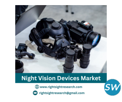 Night Vision Devices Market - 1
