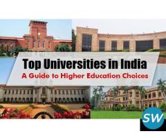 Best University In India For Cutting-Edge Research