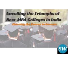 Best University In India For Innovation